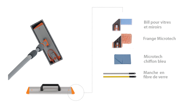 Post With Large Image