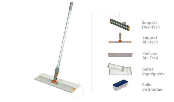 Post With Large Image