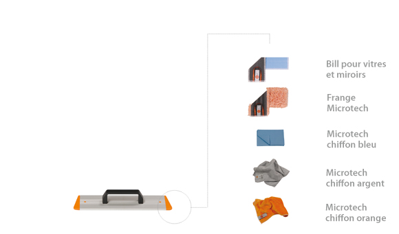 Post With Large Image