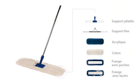 Post With Large Image